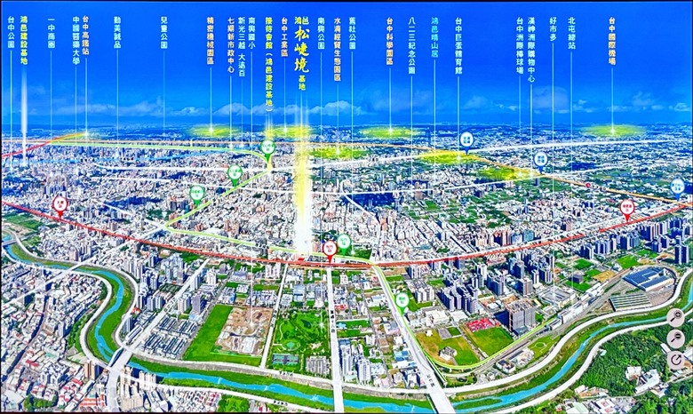 首購北屯區～新案潛銷資分享