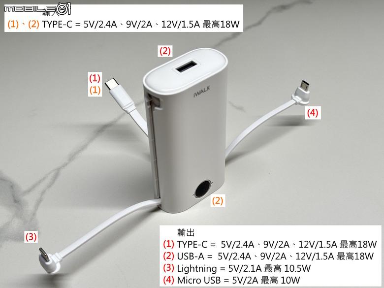 跨越世代!iWalk Power Squid 小魷魚 免帶線PD快充行動電源
