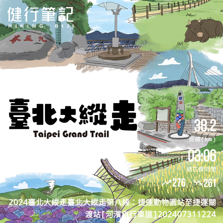 [2024 台北大縱走第八段] 關渡宮 → 捷運動物園站(逆走)｜騎UBike遊車河享受水岸風光