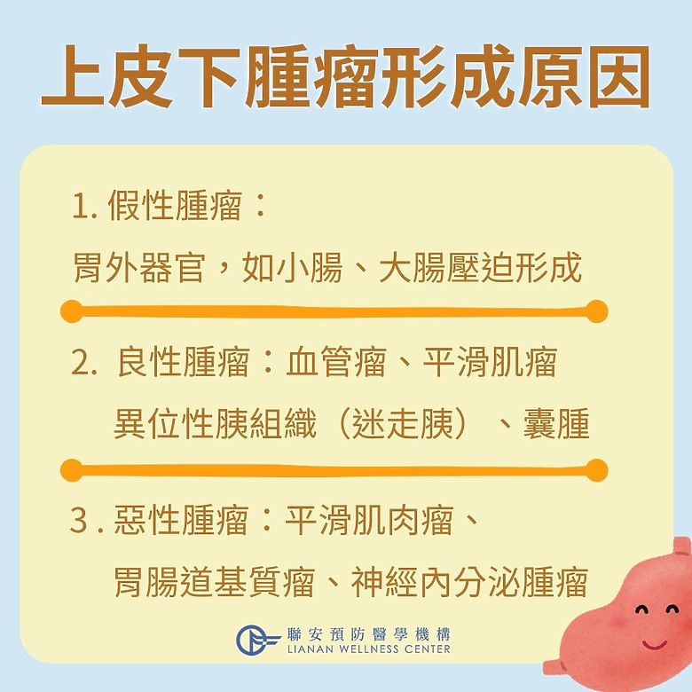 上皮下腫瘤是胃癌？醫：內視鏡檢查判斷是關鍵