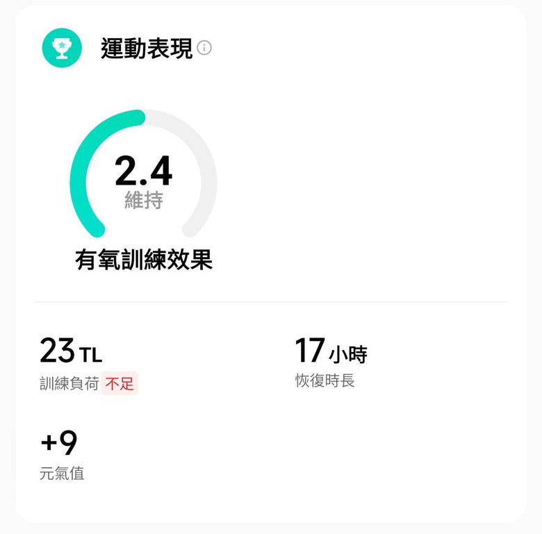 Xiaomi 手環 9 及 跑步配件 與小米手環7 PRO比較-個人在意的重點分享