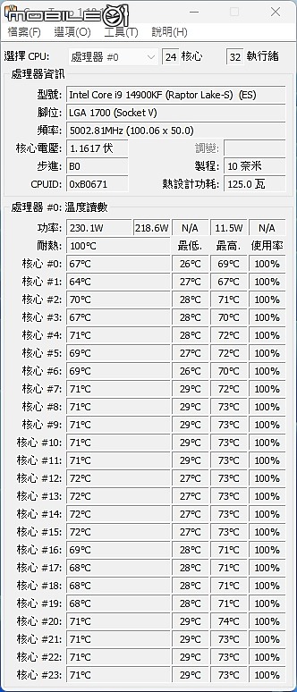 點我看大圖 信仰升級 ROG Strix LC 白龍 III LCD 版