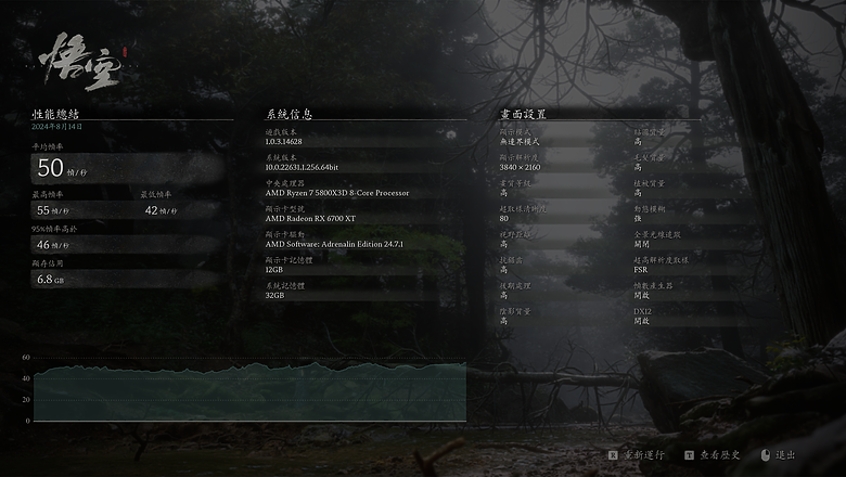 『黑神話悟空』性能測試工具steam上架啦，有人要來蓋樓的嗎?