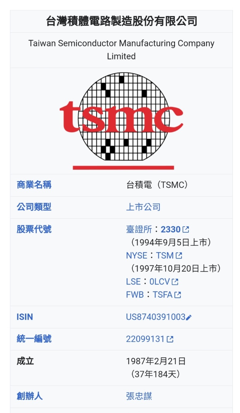 什麼？台積電是國民黨時代創立的？？？