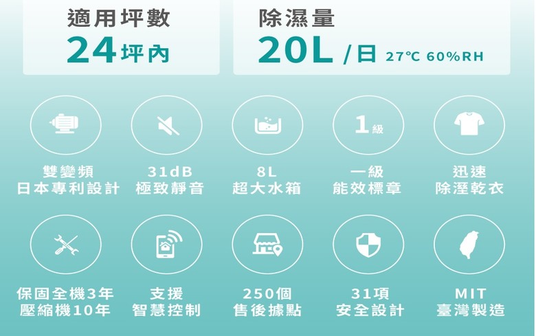 點我看大圖