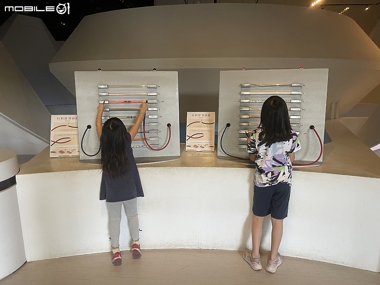 科教館之旅：探索、學習與心靈的觸動