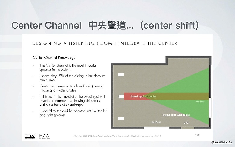 點我看大圖 2024/8/3精研主辦之「THX系統建構理論淺談與實踐心得分享」講座活動紀實