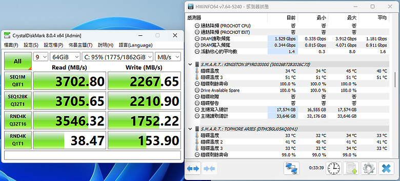 兩款手工DIY，M2 SSD散熱器 比較測試