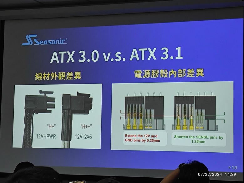 窺探T0電源的秘密－海韻創新技術分享會