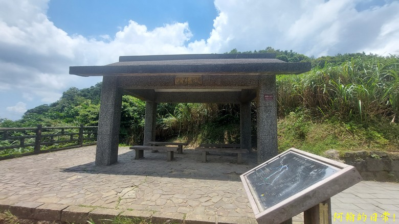 [2024 台北大縱走第三段] 小油坑 → 風櫃口 北市第一高峰360度視野 美景盡收眼底