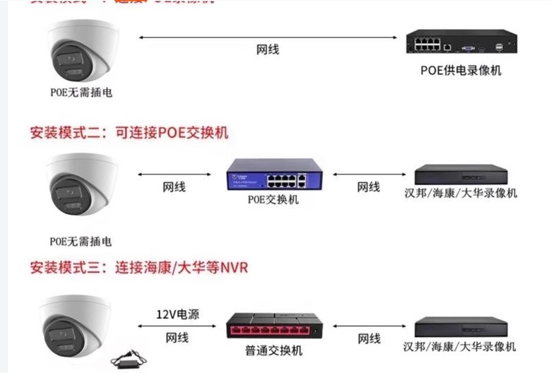 點我看大圖 真的要換監視系統了
