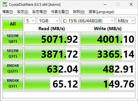 平民版西風 TUF GAMING A14 FA401UU 隨手開