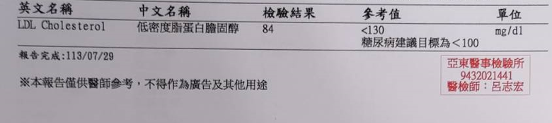 大叔的健康逆襲
