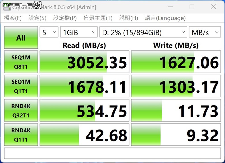 OWC Thunderbolt Go Dock 開箱試用 具備完整擴充介面以及高速傳輸性能