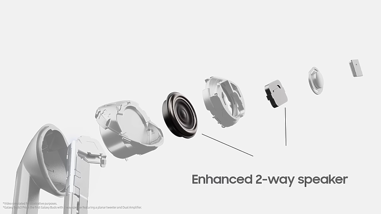 三星Galaxy Buds3 Pro實測|重構科技設計、規格全面升級!