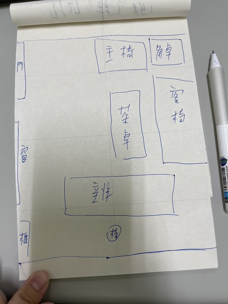 辦公室風水請益