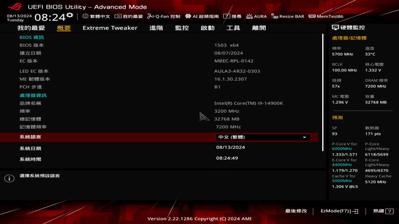 Intel 新修正 0x129 微碼 BIOS feat i9-14900K 處理器快速測試 與舊版 BIOS 相比差了多少?