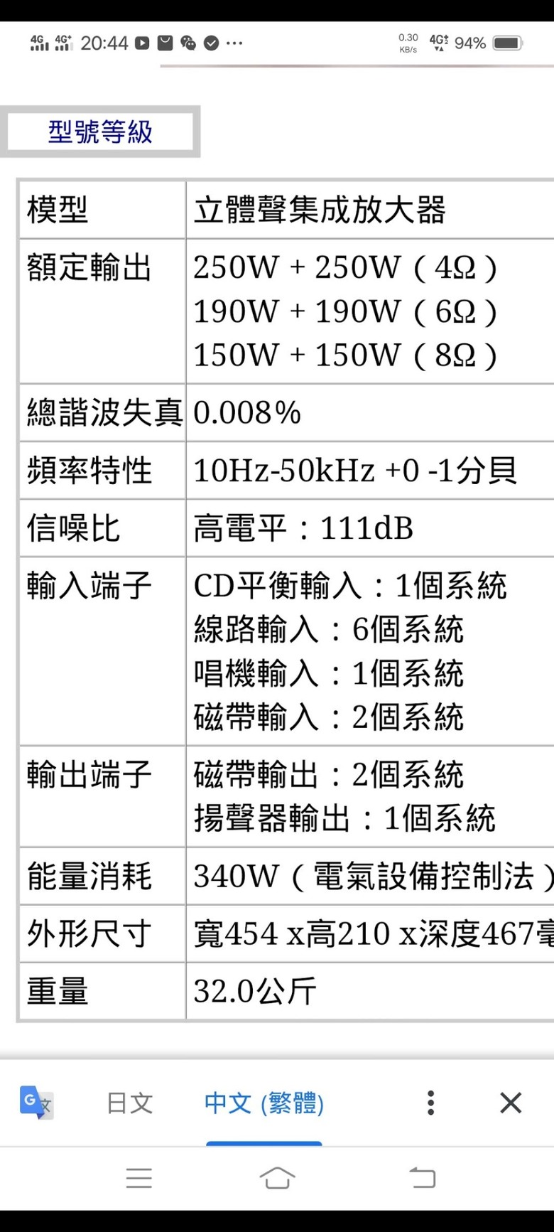 談談這台 Marantz PM15 綜擴