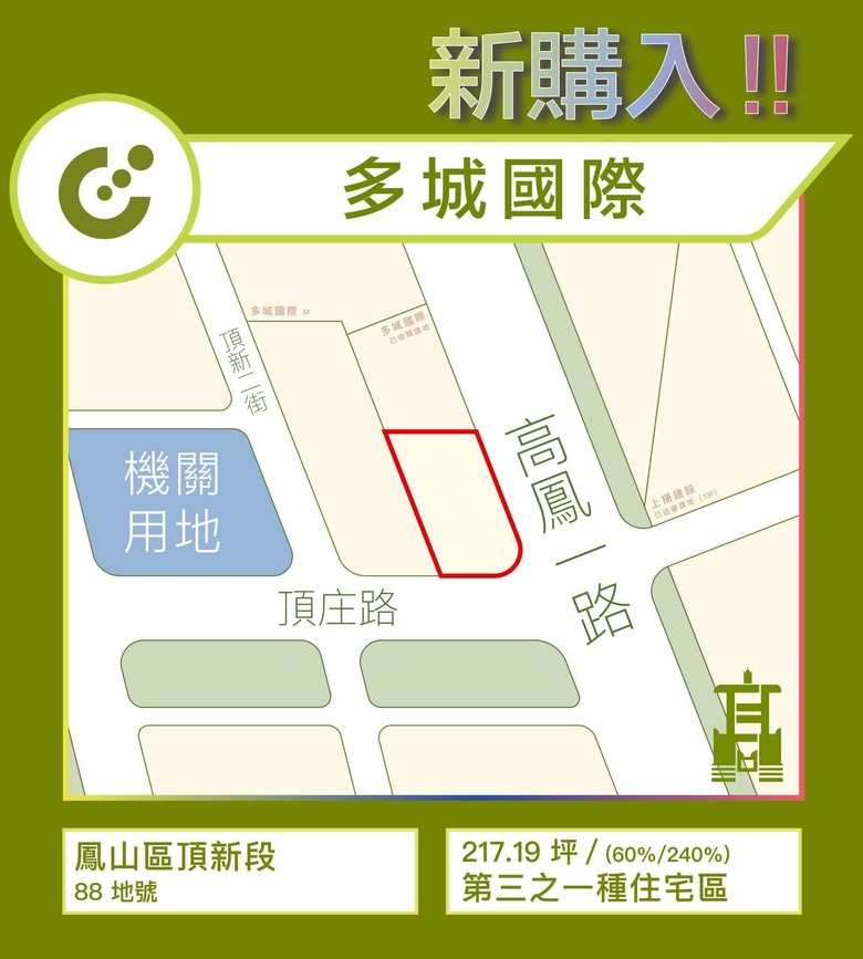鳳山77期重劃區未來發展