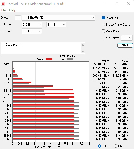 固態硬碟中的F1，Samsung 990 PRO SSD開箱