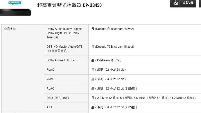 請問藍光播放機輸出到聲霸的聲音格式以及接法?
