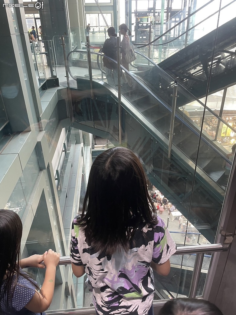 科教館之旅：探索、學習與心靈的觸動