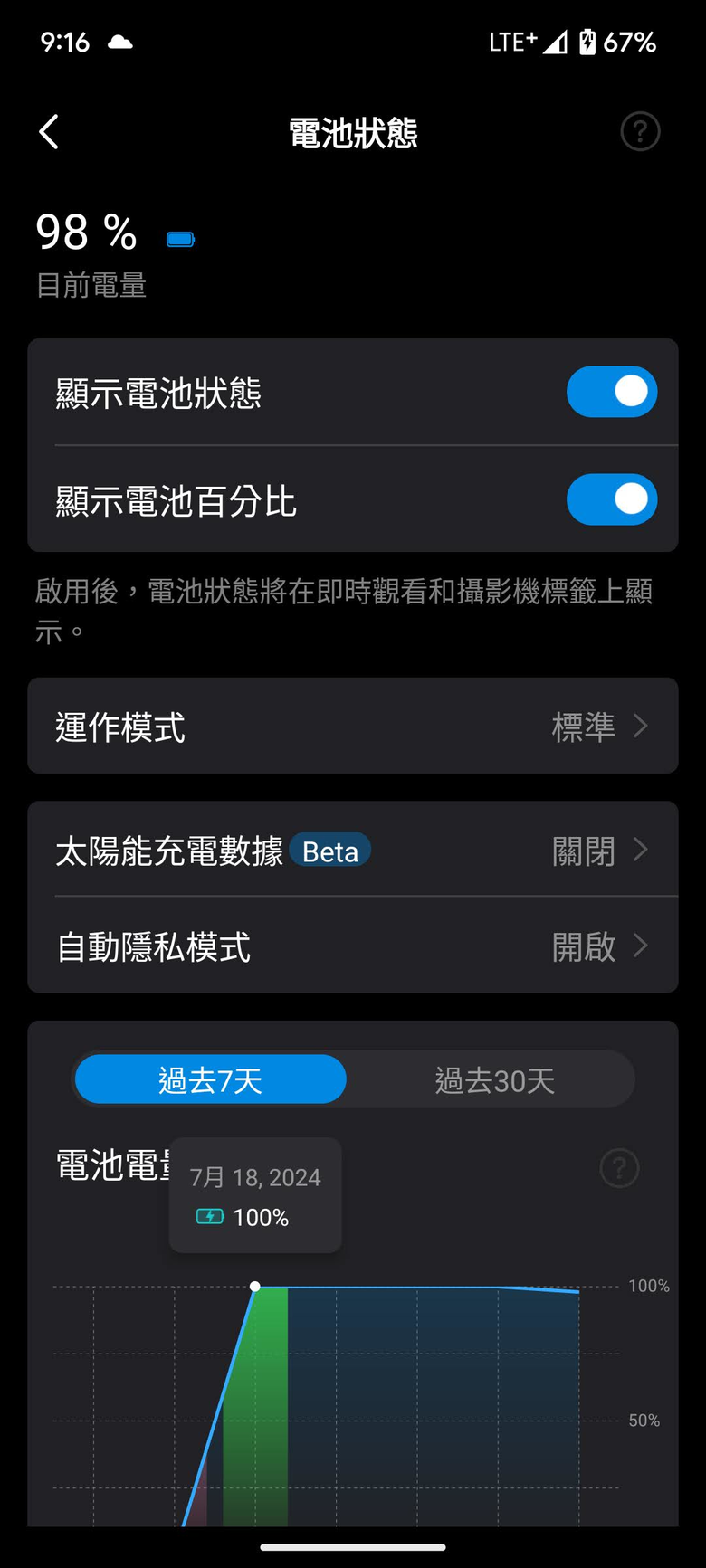 TP-Link Tapo C410 體驗分享文