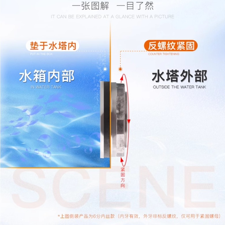 水塔出水口更換不銹鋼，要如何配管