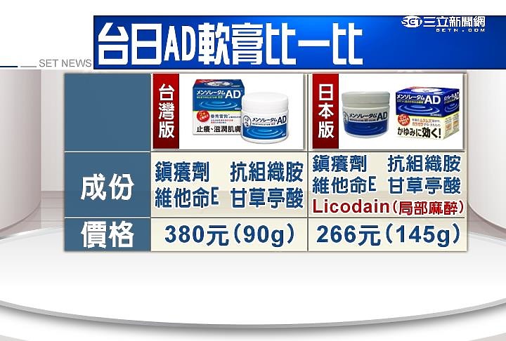 點我看大圖