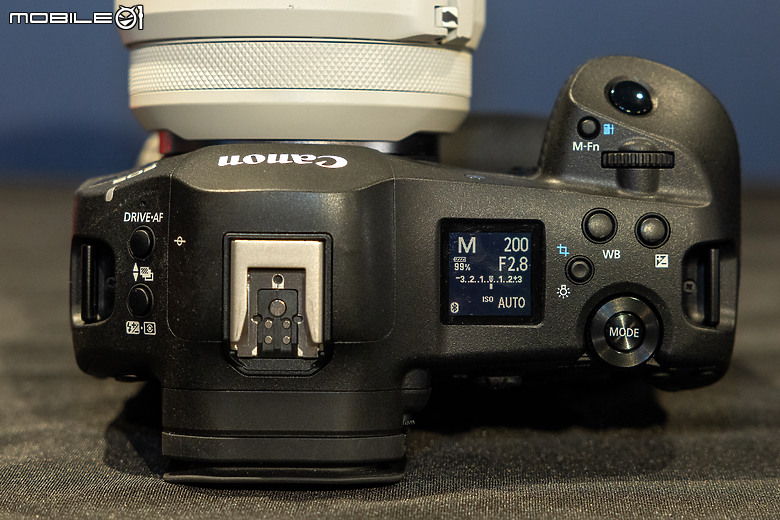 【採訪】Canon EOS R1 / R5 Mark II 發售日期與售價公布！