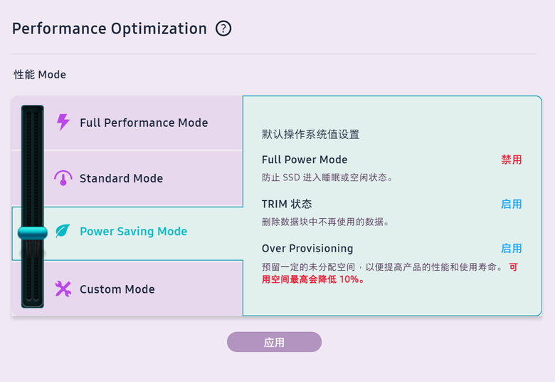 固態硬碟中的F1，Samsung 990 PRO SSD開箱