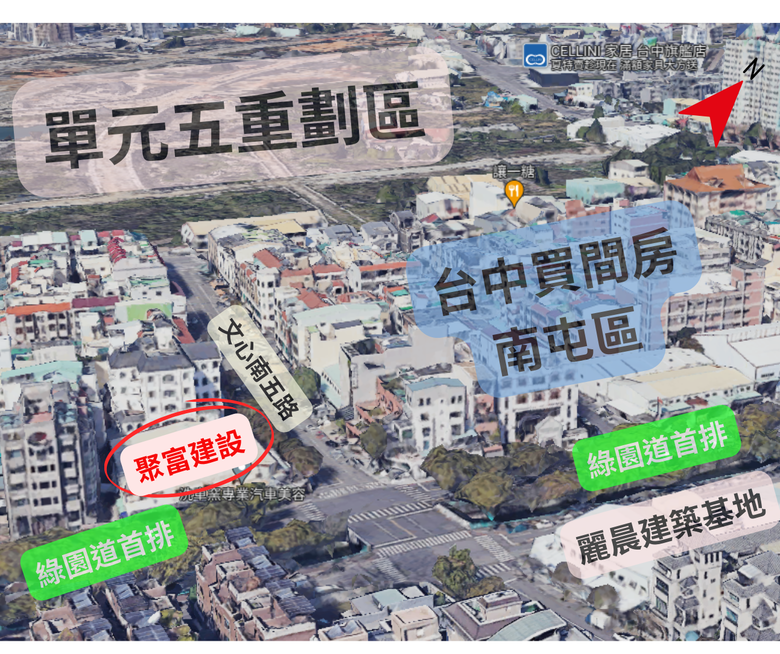 台中投資置產必看｜綠園道黃金地段｜新建案預推資料彙整