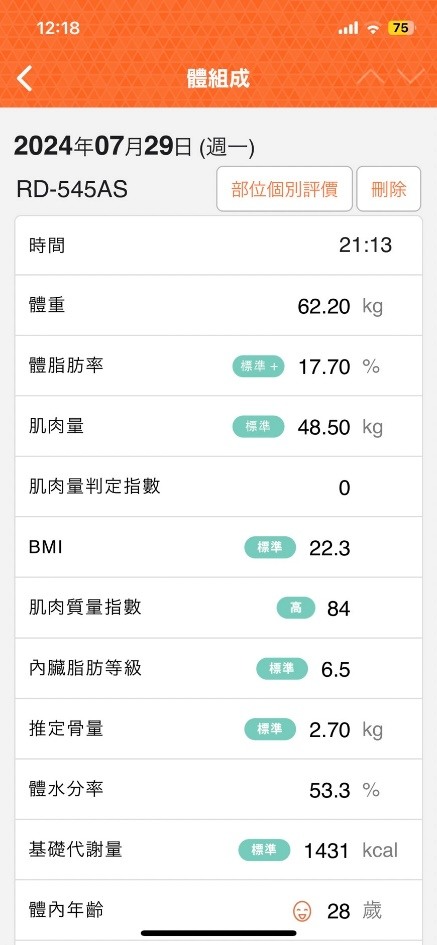 點我看大圖 開箱TANITA 回歸自己的健身之路