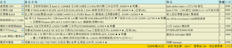 預算40K m-ATX電腦自組菜單健檢