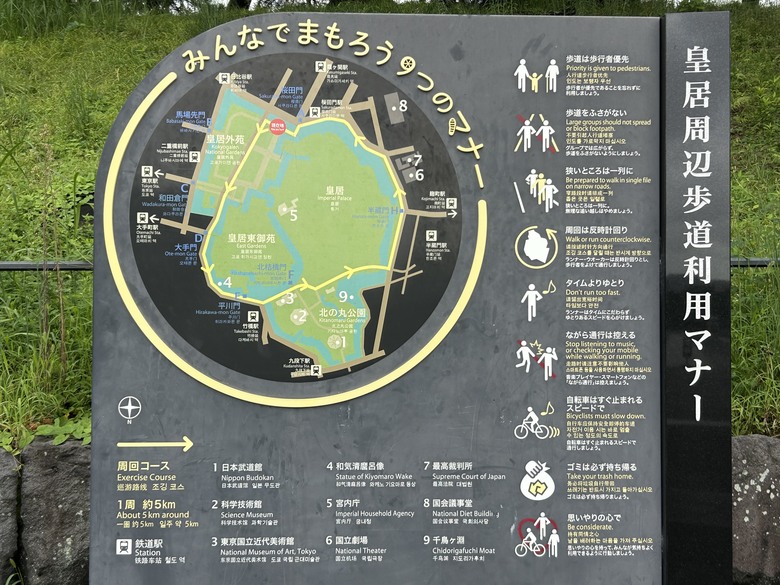 騎 單 車 遊 東 京 ( 上 )