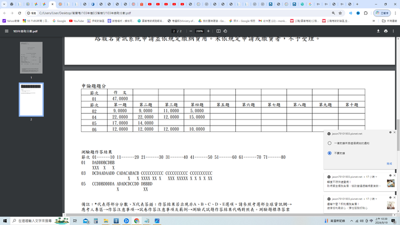 高普考閱卷委員是否老花眼?