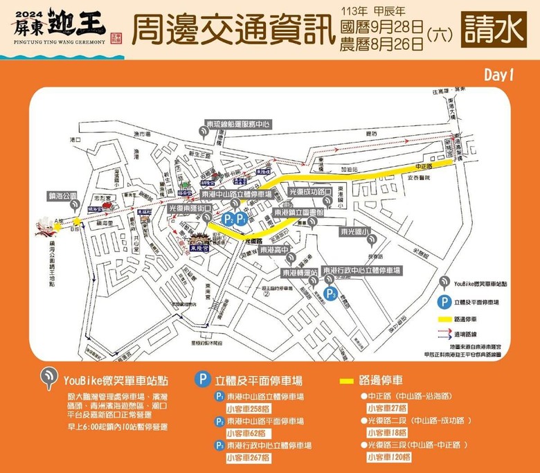 屏東東港東隆宮介紹 – 以「東港迎王平安祭典」及「黃金牌樓」聞名於世