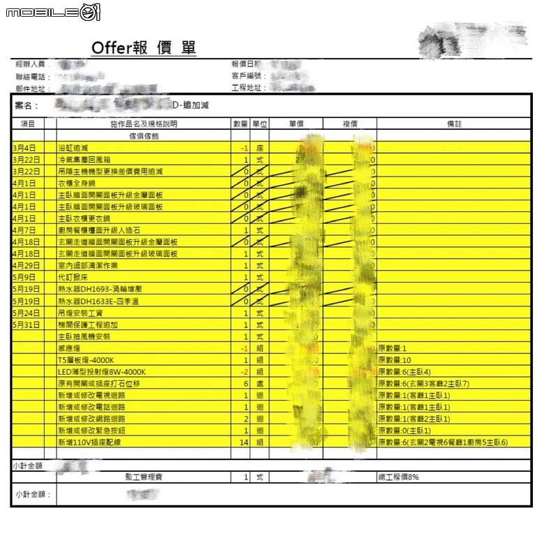入住2年後的超驚驚驚喜開箱文---🎉 🎉