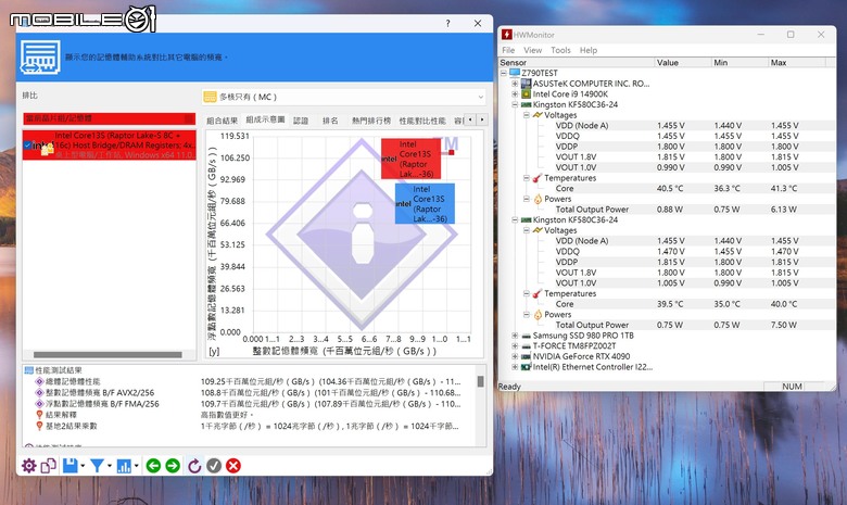 Kingston FURY Renegade RGB DDR5-8000 Limited 限定版記憶體開箱實測 兼具炫目外型與高效傳輸的頂尖選擇