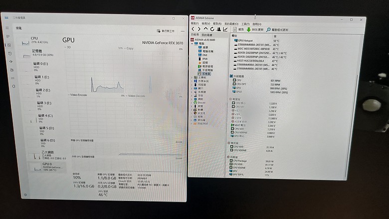 MSI 3070開機嚴重延遲，功耗只有約40W(已解決)