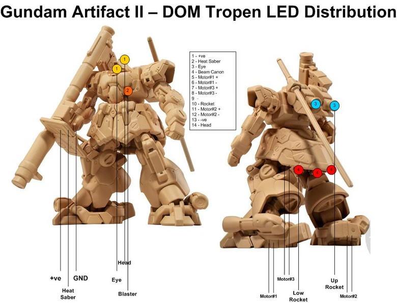 點我看大圖 【作品分享】Gundam Artifact II - MS-09F DOM Tropen 微縮模型電改