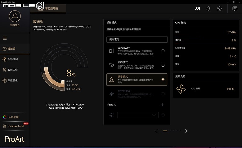 ASUS ProArt PZ13 測試報告｜專為戶外創作打造的輕巧 Copilot+PC！