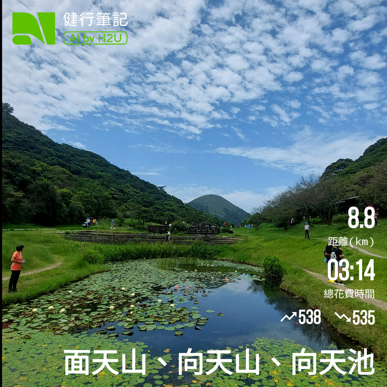 【郊山走走】 向天山、面天山,眺望山海景緻、雙北市景