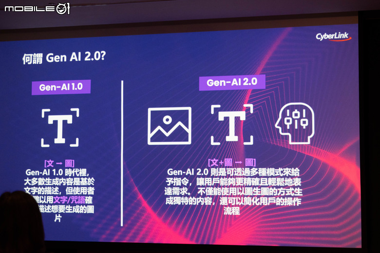 Cyberlink 訊連科技發表新世代生成式 AI 創作軟體/服務 不會下咒語也能創出所想內容