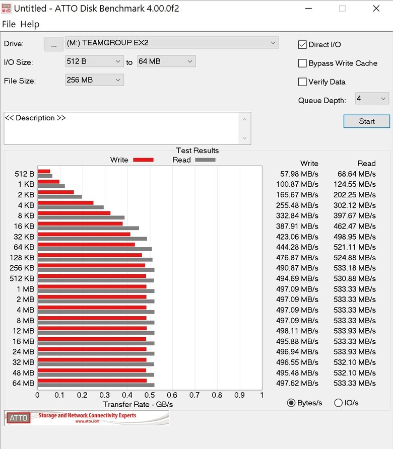TeamGroup 十銓 EX2 2.5吋 SATA3 2TB SSD 固態硬碟 測試心得分享!
