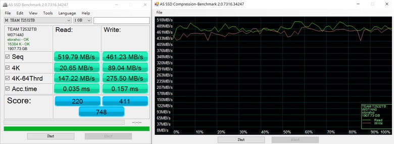 TeamGroup 十銓 EX2 2.5吋 SATA3 2TB SSD 固態硬碟 測試心得分享!