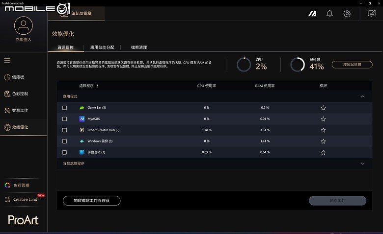 ASUS ProArt PZ13 測試報告｜專為戶外創作打造的輕巧 Copilot+PC！