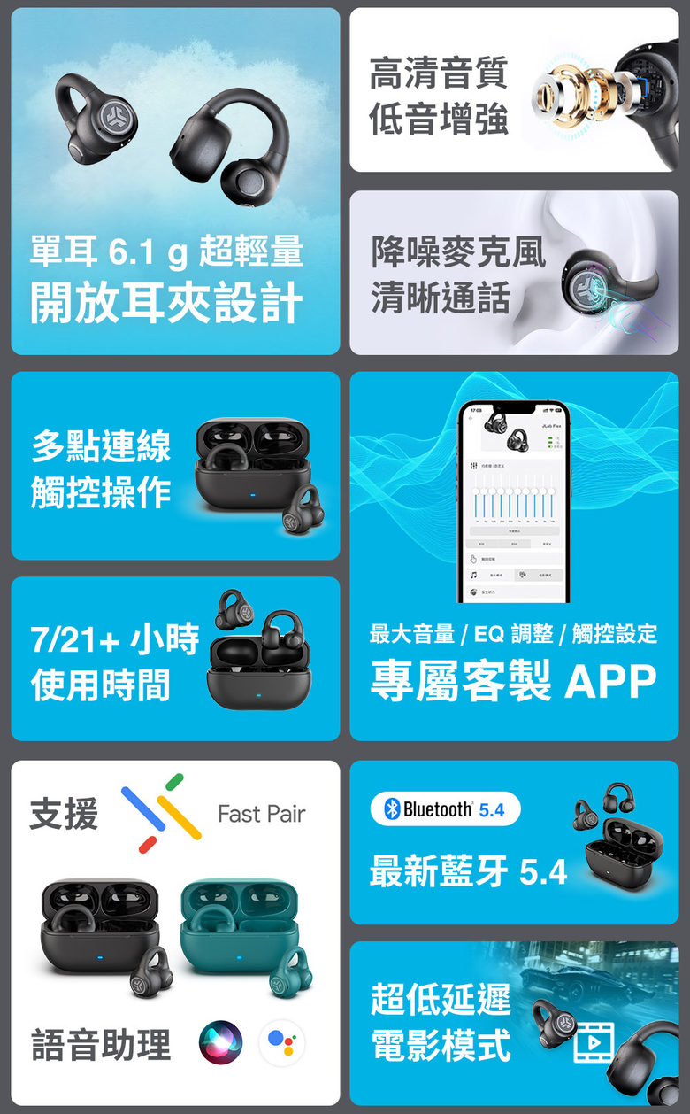 點我看大圖 開箱|JLab FLEX 開放式耳夾藍牙耳機 - 12mm 驅動單體,帶來前所未有的舒適聆聽革命!
