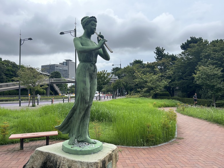 騎 單 車 遊 東 京 ( 上 )