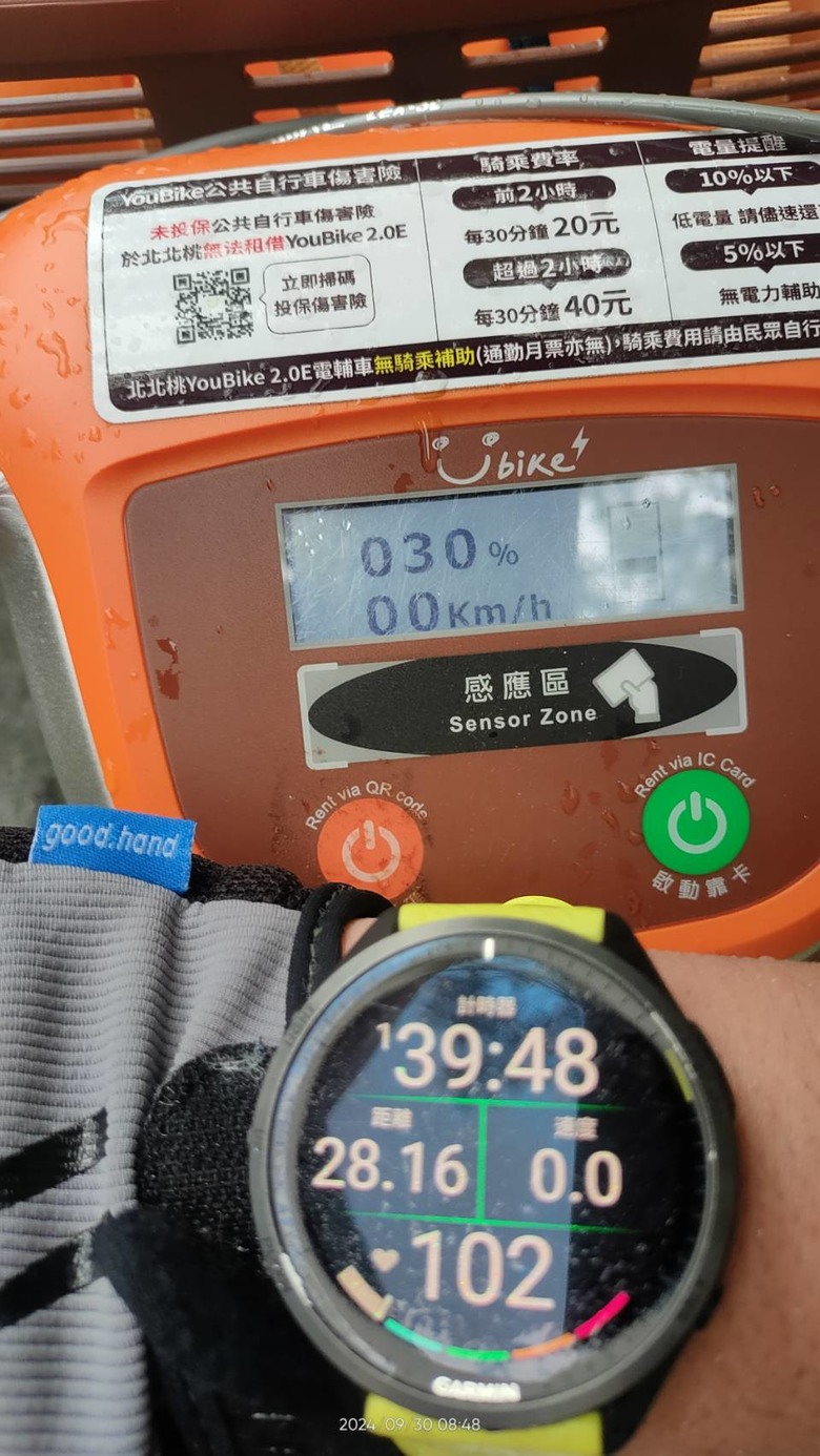 環騎台北之Youbike 2.0E電輔車騎乘分享